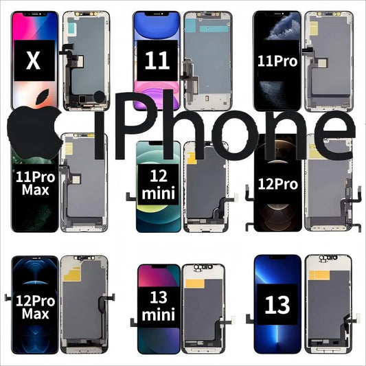 Pantalla Celular Para iPhone